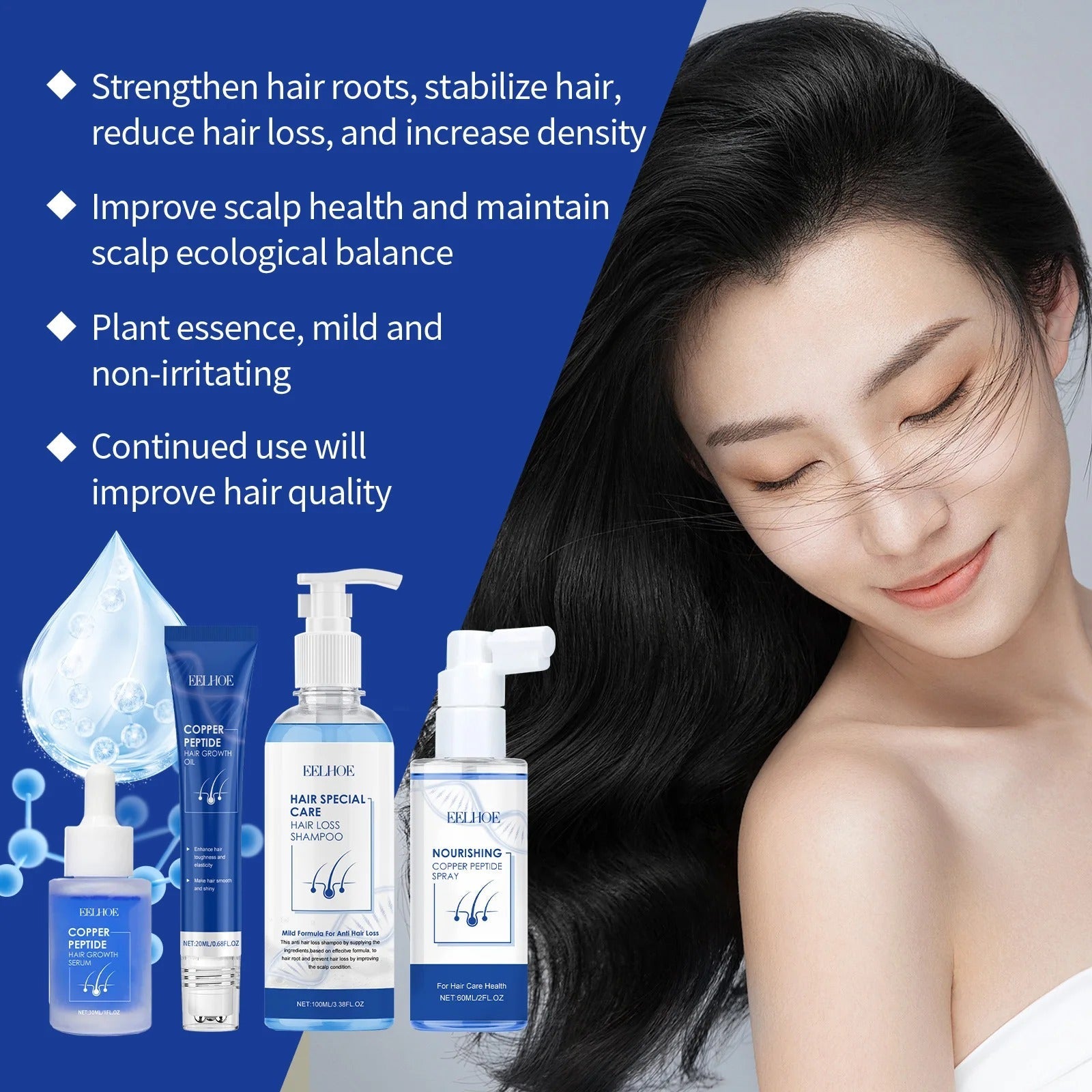 EELHOE Blue Copper Peptide Hair Care Set - Anti Hair Loss Serum & Repair Treatment for Damaged Hair